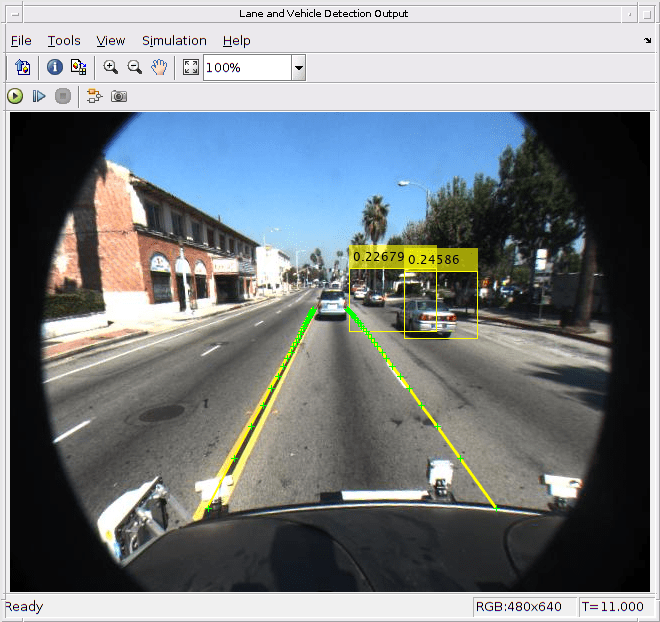 Lane and Vehicle Detection in ROS Using YOLO v2 Deep Learning Algorithm