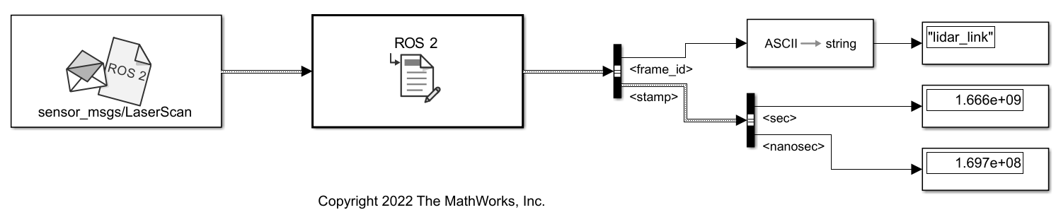Update Header Field of a ROS 2 Message in Simulink