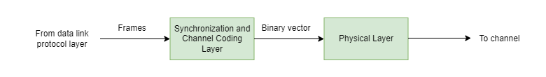 architecture.png