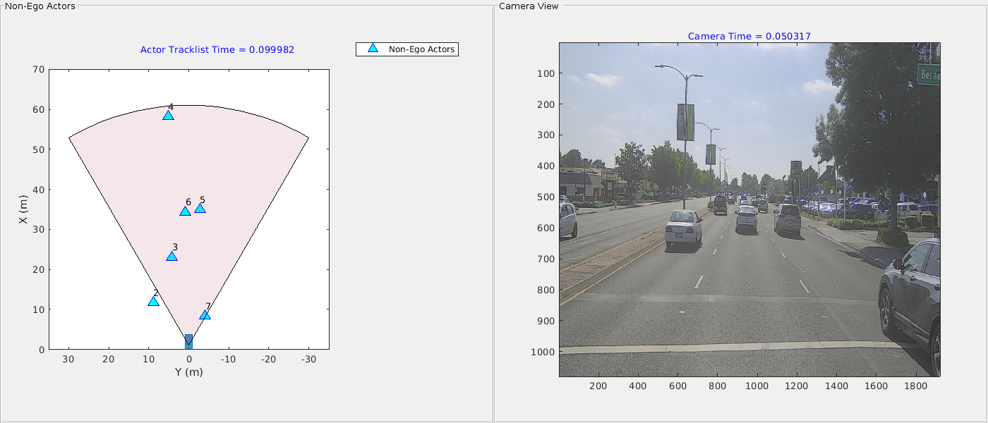 Generate Scenario from Actor Track List and GPS Data