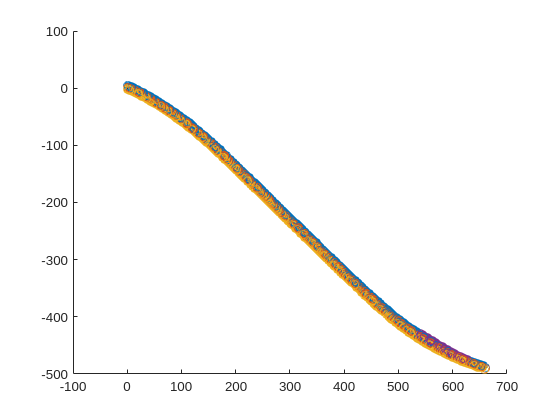 Two successive figures represent lane boundary visibility issues near a junction.