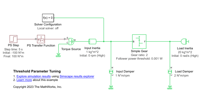 Threshold Parameter Tuning