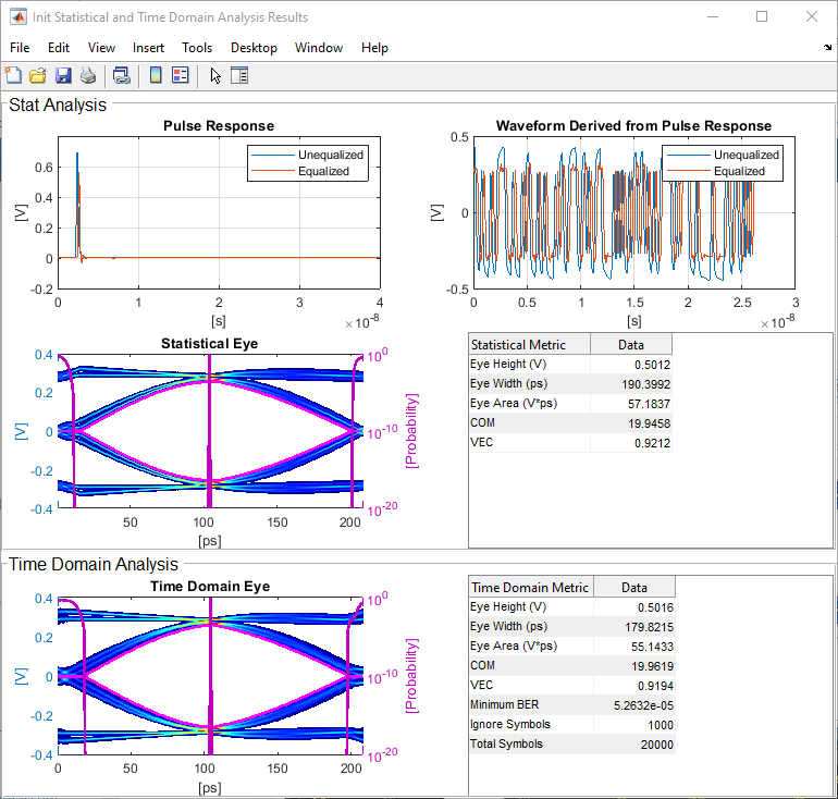 Init_and_TD_Results.png