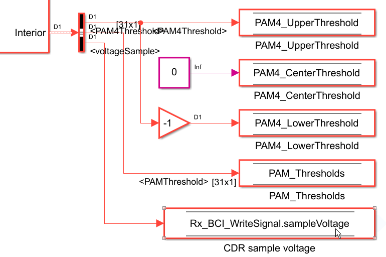 sampleVoltage_DSR_block.png