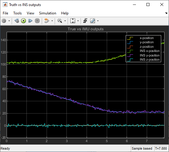 scopeResults.png