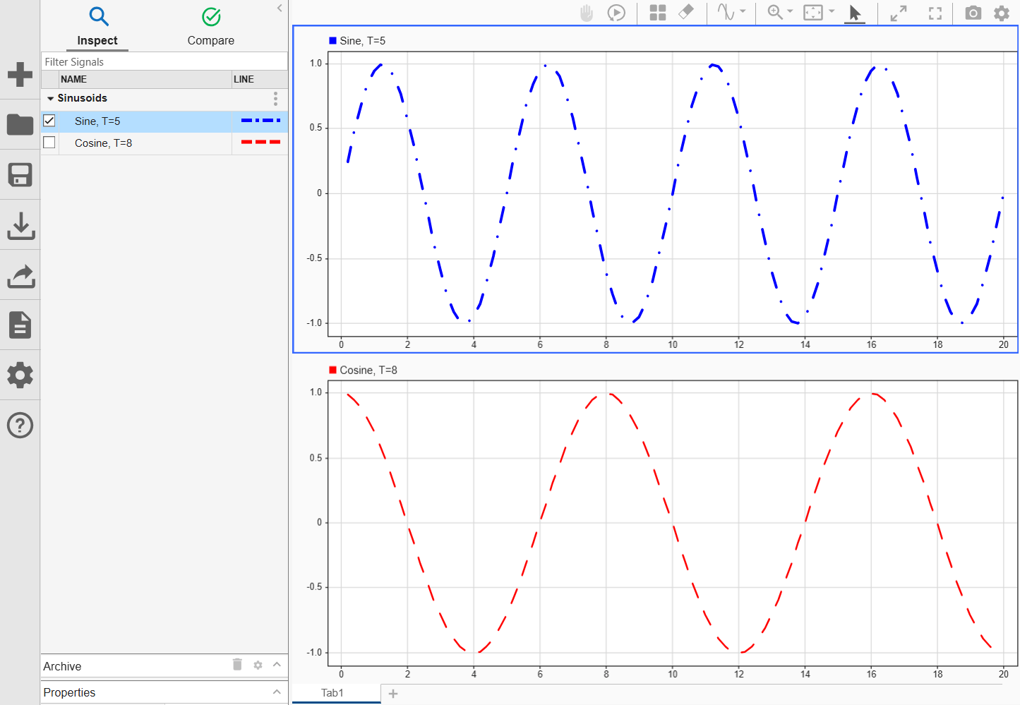 A 2-by-1 subplot layout for Tab1 in the Simulation Data Inspector. The sine signal is plotted in the upper subplot and the cosine signal is plotted in the lower subplot.