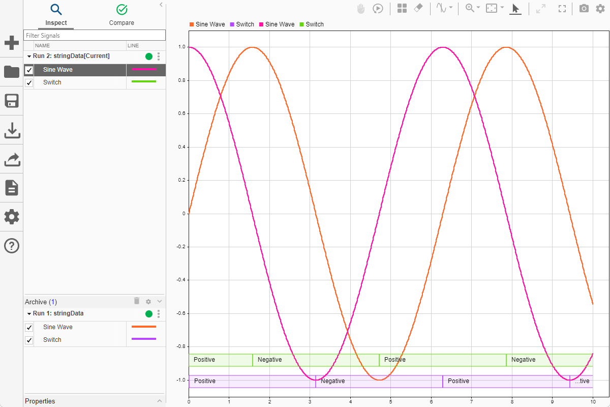 The results of two runs plotted in the Simulation Data Inspector. The string data from the newest run is stacked on top of the string data from the previous run.