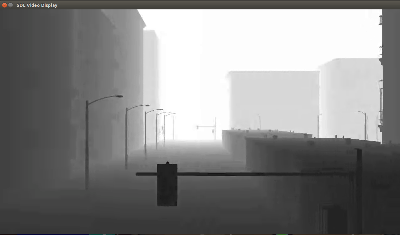 Depth map stream received by the Jetson hardware.