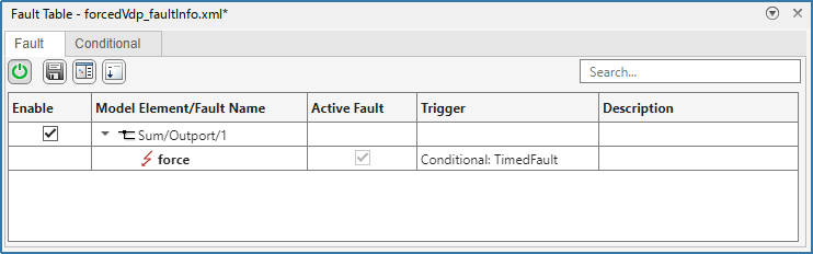 The fault table has one fault, force, on the output signal of the Sum block