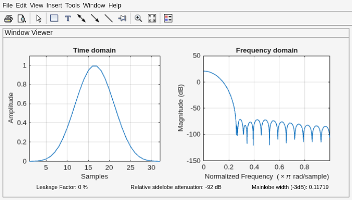 Figure Window Visualization Tool contains 2 axes objects and other objects of type uimenu, uitoolbar, uipanel. Axes object 1 with title Time domain, xlabel Samples, ylabel Amplitude contains an object of type line. Axes object 2 with title Frequency domain, xlabel Normalized Frequency (\times\pi rad/sample), ylabel Magnitude (dB) contains an object of type line.