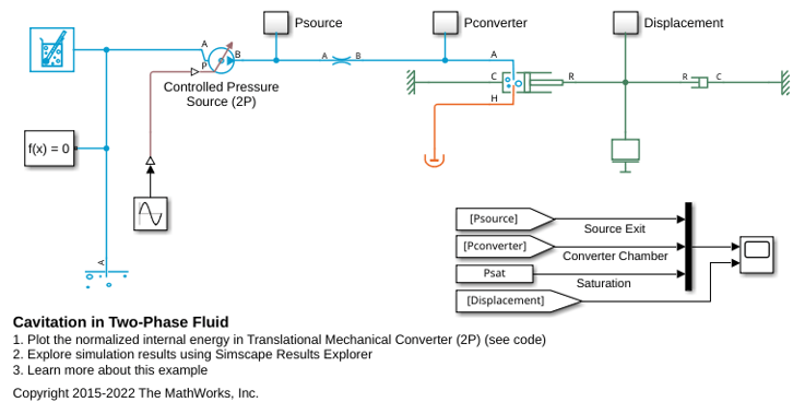 Cavitation in Two-Phase Fluid