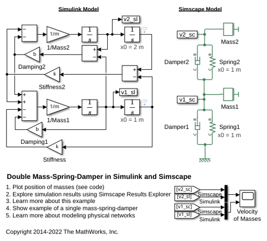 Double Mass-Spring-Damper in Simulink and Simscape