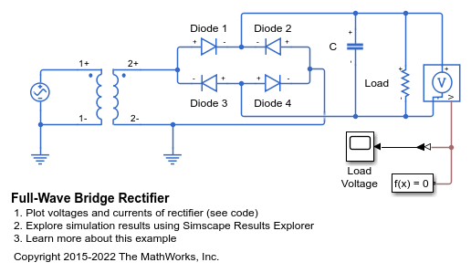 Example of clearance rectifier