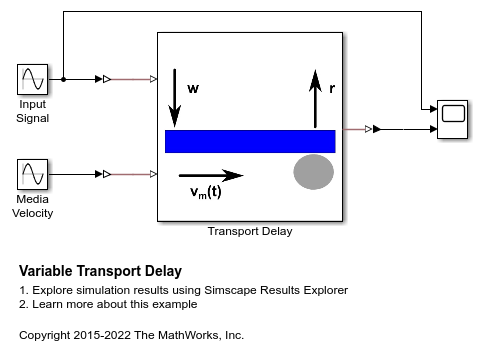 Variable Transport Delay