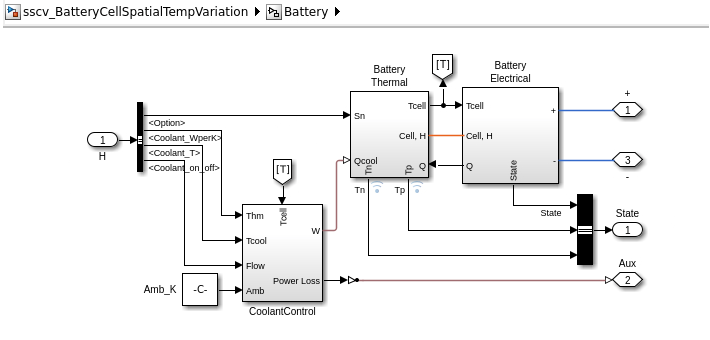 sscv_BatteryCellSpatialTempVariation_IMG04.png