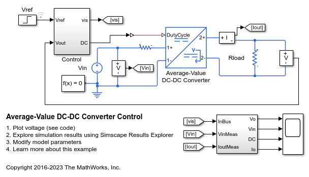 Average-Value DC-DC Converter Control