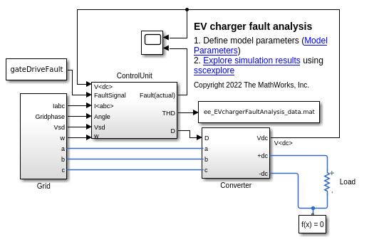 ee_EVchargerFaultAnalysis_IMG01.png