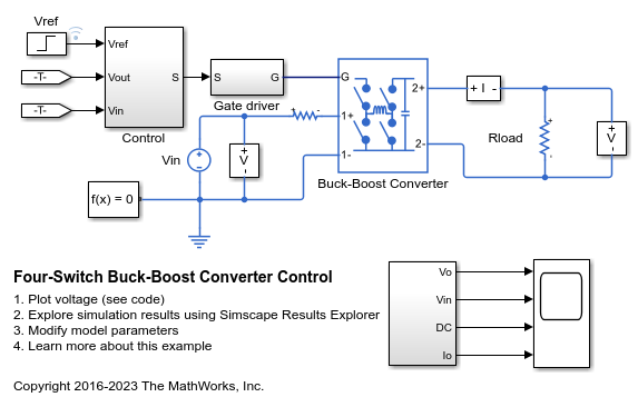 Buck-Boost Converter—System Modeler Model