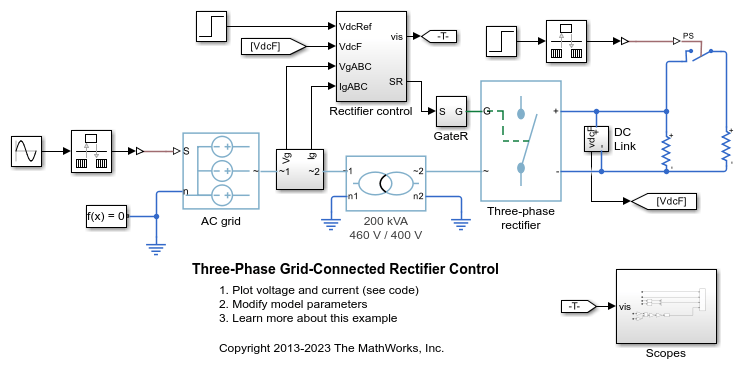 Three-Phase Grid-Connected Rectifier Control