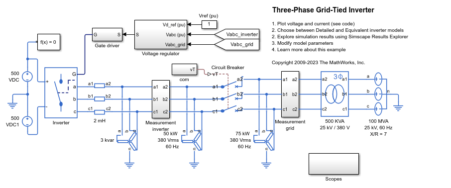 Grid-Tied Inverter - MATLAB & Simulink