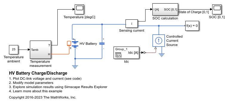 HV Battery Charge/Discharge