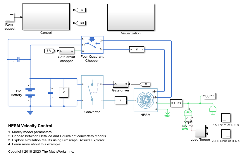 HESM Velocity Control