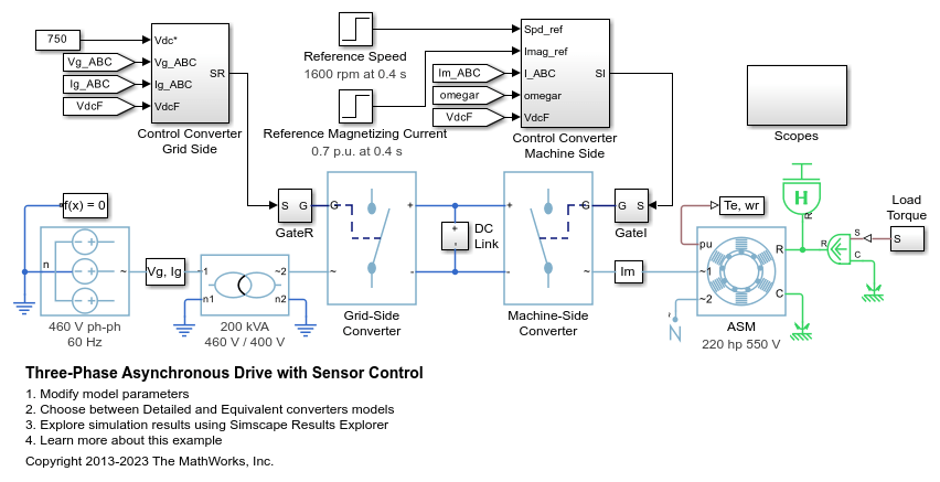 Three-Phase Asynchronous
                Drive with Sensor Control