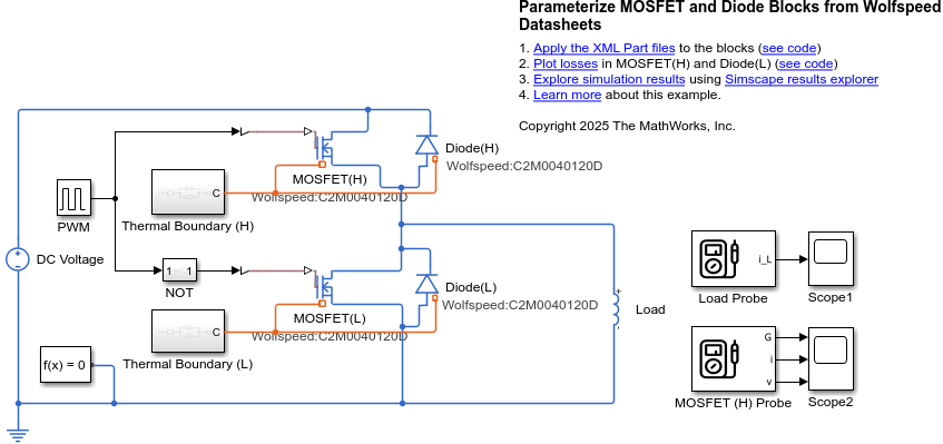 Parameterize MOSFET and Diode Blocks from Wolfspeed Datasheets