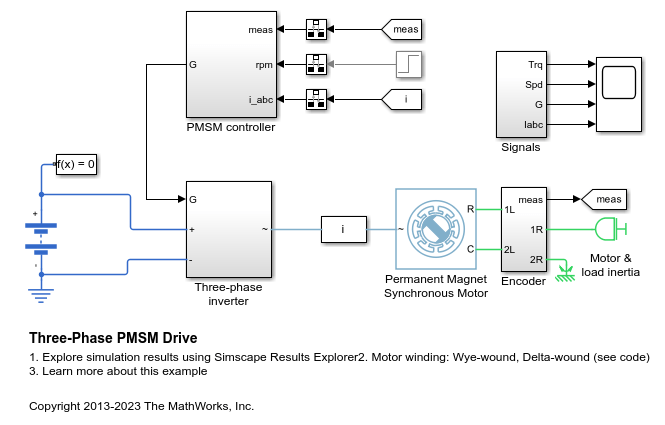 Stepper Motor Drive - MATLAB & Simulink