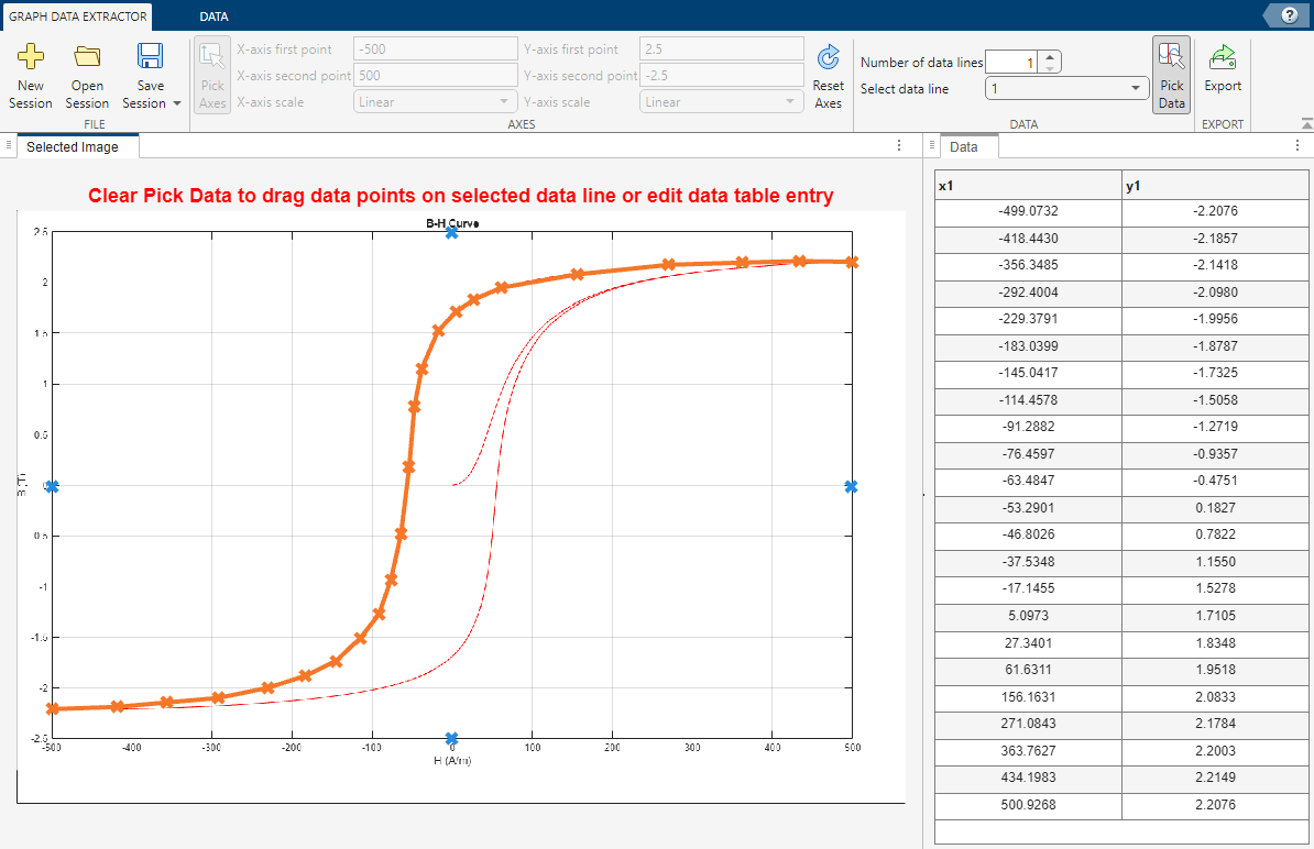 Parameterize a Magnetic Core Block Using B-H Curve Data