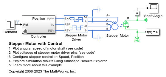 Stepper Motor Drive - MATLAB & Simulink