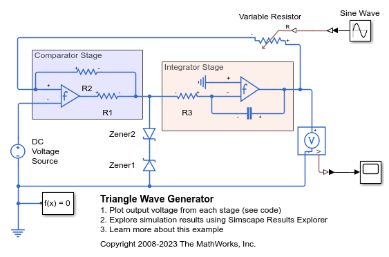 Triangle Wave Generator