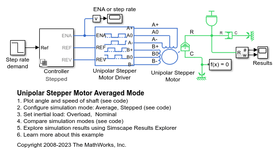 Stepper Motor Drive - MATLAB & Simulink