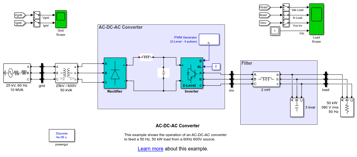 AC/DC/AC Converter