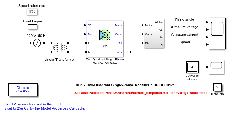 DC1 - Two-Quadrant Single-Phase Rectifier 5 HP DC Drive
