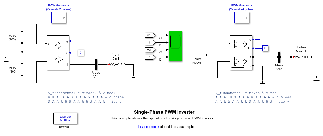 Single-Phase PWM Inverter