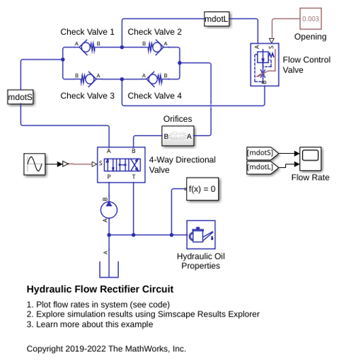 Hydraulic Flow Rectifier Circuit