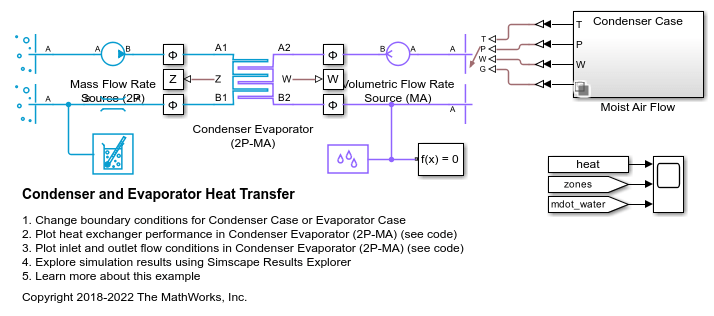 Condenser and Evaporator Heat Transfer