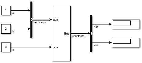 BusAssignment model