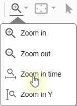 Zoom menu options