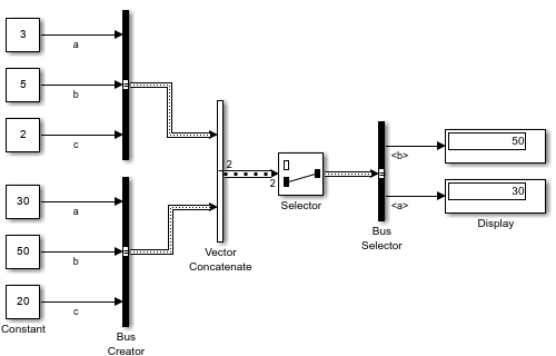 ArrayOfBuses model