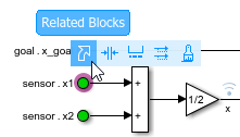 Pointer paused on Related Blocks button in action bar for In Bus Element block