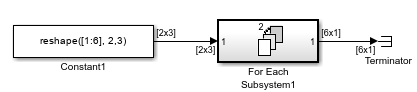 The ex_loginsideforeach_nested model has a 2x3 constant block connected to a for-each subsystem connected to a Terminator block.