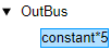 Bus hierarchy with constant*5 nested under OutBus