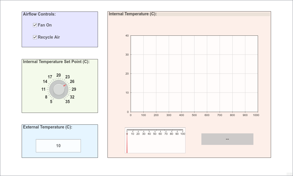 Interactively Simulate Vehicle Climate Control System