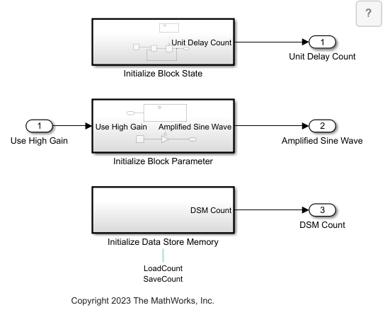 Common Uses of the Initialize Function Block