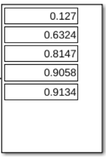 Call Python Function Using MATLAB Function and MATLAB System Block