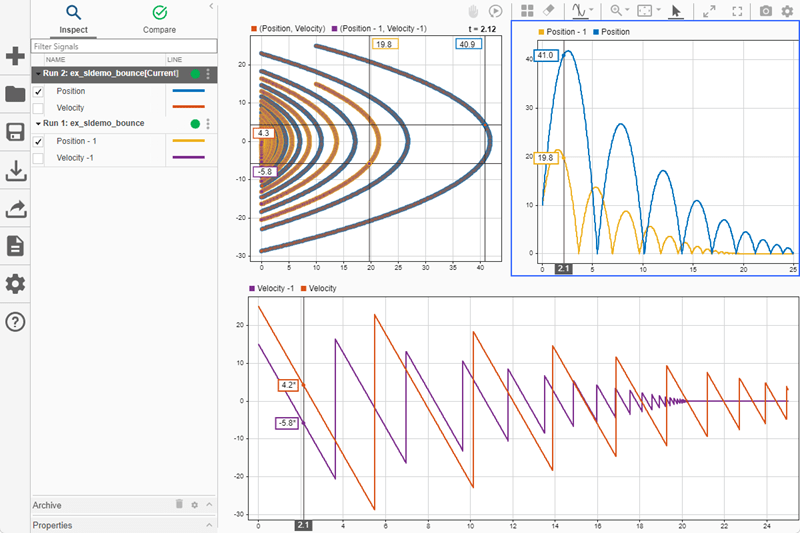 Visualize Simulation Data on XY Plot