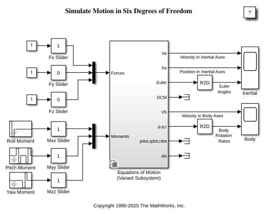 Simulate Motion in Six Degrees of Freedom (6DOF)