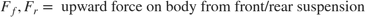 $$F_{f}, F_{r} = \mbox{ upward force on body from front/rear suspension}$$